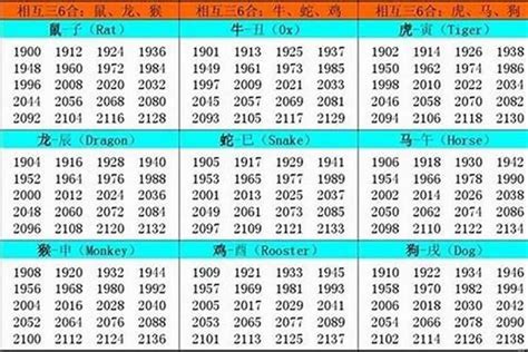 2026年五行屬什麼|2026年属马的是什么命，26年出生的马五行属什么